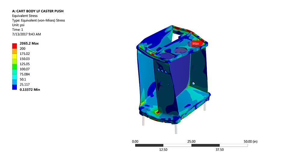 Priority_Designs_blog_bsi_research_iso_13485_05