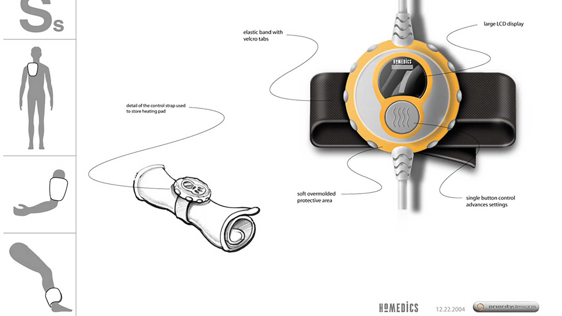 Homedics Therapeutic Heating Pads And Controllers Priority Designs
