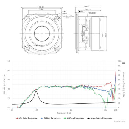 prioritydesigns_Speaker-Spec