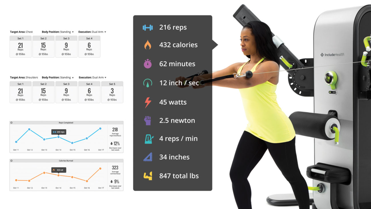 priority_designs_include_equipment_product_development_iot_reports-IH