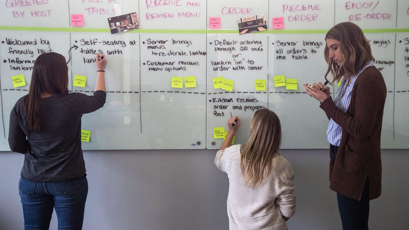 priority-designs-service-design-service-blueprint-board-01