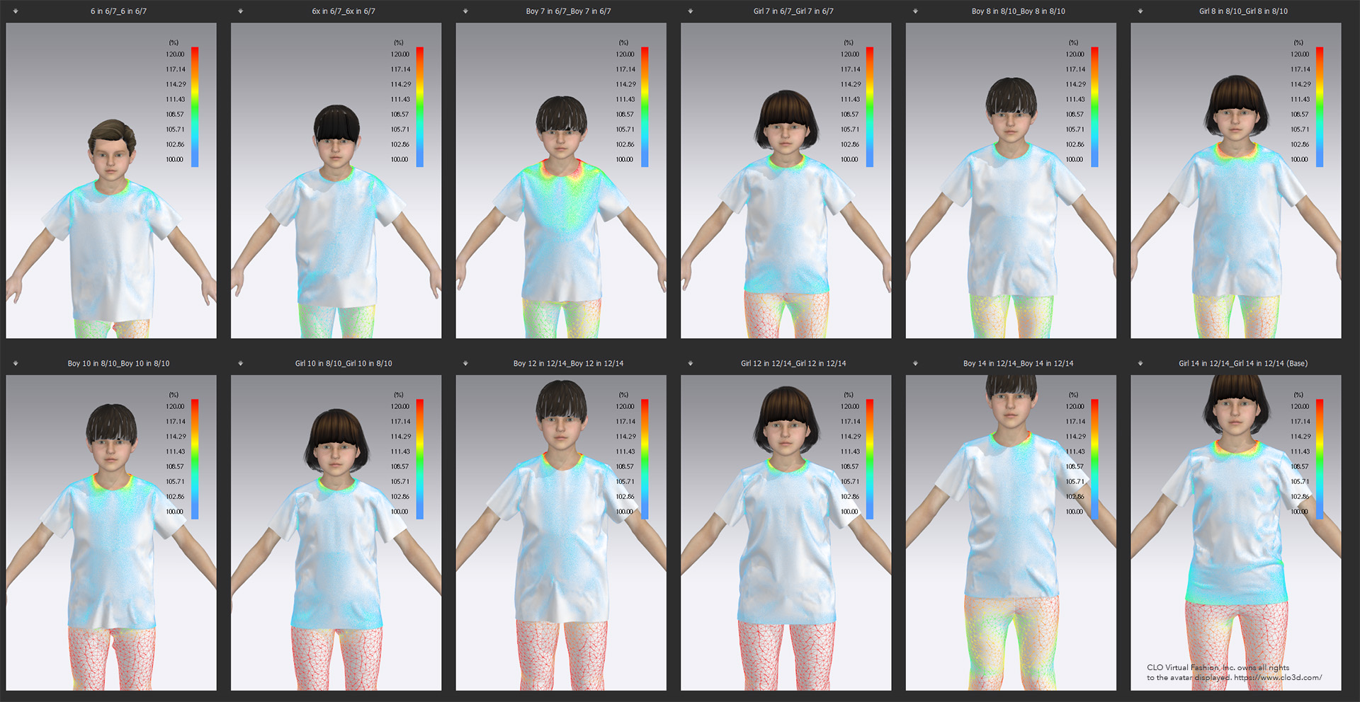 priority_designs_highlights_case_study_kids_strain_map